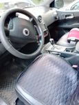 SUV   SsangYong Actyon 2007 , 590000 , 