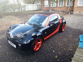   Smart Roadster 2003 , 600000 , 