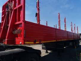    98131D 2022 , 3400000 , 