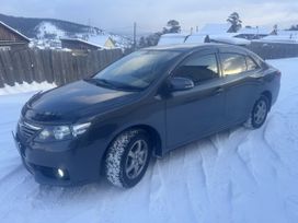  Toyota Allion 2015 , 1580000 , -