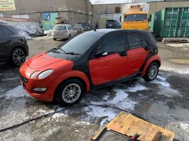  Forfour 2004