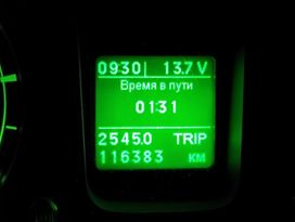    3202 2020 , 1550000 , 