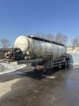   Lufeng Lufeng 2008 , 1800000 , 