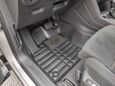 SUV   Volkswagen Tiguan 2018 , 2350000 , 