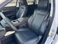 SUV   Changan UNI-K 2021 , 2400000 , 