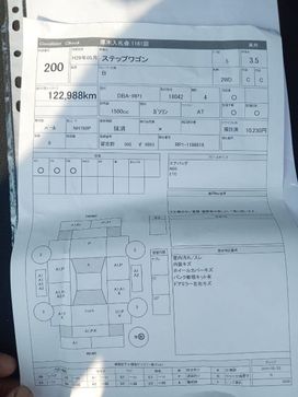    Honda Stepwgn 2017 , 1685000 , 