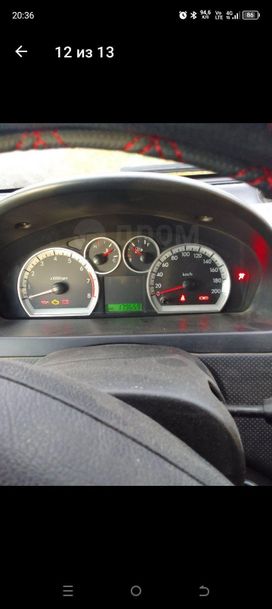    2012 , 420000 , 