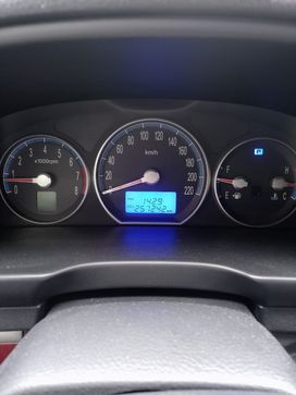 SUV   Hyundai Santa Fe 2006 , 980000 , 