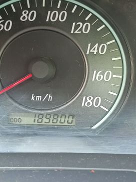  Toyota Corolla 2005 , 690000 , 