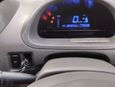   Toyota Corolla Spacio 1998 , 460000 , 