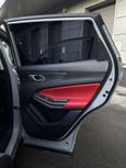 SUV   Changan CS55 Plus 2023 , 2300000 , 
