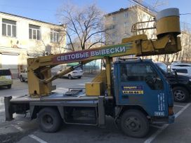  Mitsubishi Canter 1992 , 2490000 , 