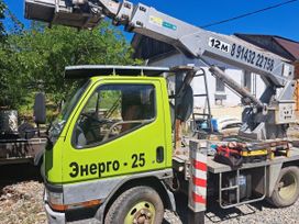  Mitsubishi Canter 1994 , 2000000 , 