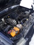  3  Mitsubishi Pajero Mini 2006 , 390000 , 