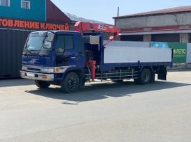  () Ranger Ranger 1992 , 8000000 , 