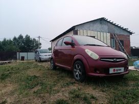  Subaru R2 2007 , 360000 , 