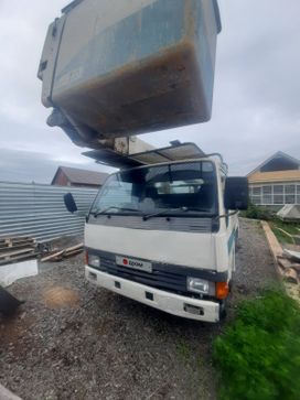   Mitsubishi FD15K 1993 , 3000000 , 