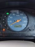    Mitsubishi Toppo BJ Wide 1999 , 300000 , 