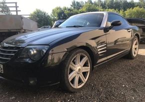  3  Chrysler Crossfire 2003 , 3900000 , 