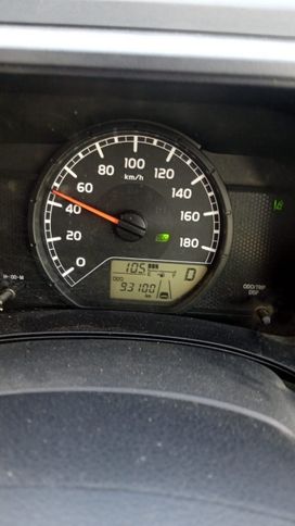  Toyota Succeed 2018 , 1250000 , 