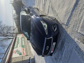  Infiniti Q50 2019 , 2300000 , 