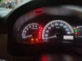    Toyota Ipsum 2005 , 940000 , 
