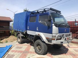   Mitsubishi Canter 1995 , 2200000 , -