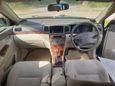  Toyota Corolla Fielder 2004 , 600000 , 