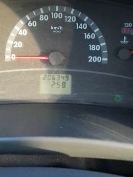    2010 , 207000 , -