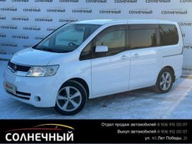    Nissan Serena 2007 , 1077000 , 