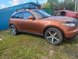 SUV   Infiniti FX35 2003 , 1000000 , 