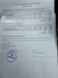 SUV   Toyota Land Cruiser Prado 2008 , 2530000 , 