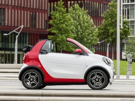   Smart Fortwo 2018 , 2075000 , 