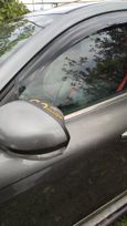SUV   Renault Arkana 2020 , 2090000 , 