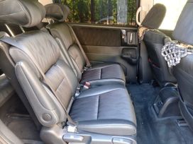    Honda Odyssey 2018 , 2600000 , 