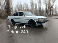  Mark II, 1987