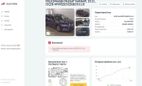  Volkswagen Passat 2015 , 1870000 , 
