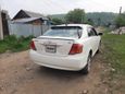  Toyota Corolla Axio 2008 , 650000 , 