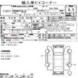  BMW 7-Series 2016 , 4000000 , 