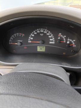   2009 , 280000 , 