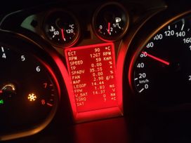  Ford Focus 2007 , 500000 , 