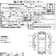  Volkswagen Passat 2015 , 1870000 , 