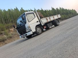   Mitsubishi Canter 2002 , 2100000 , 