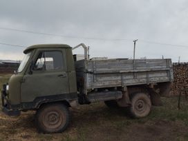   452 1984 , 420000 , -
