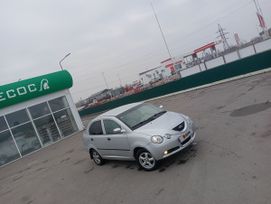  Chery QQ6 S21 2008 , 190000 , 