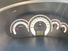    2010 , 255000 , 