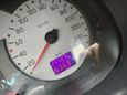  Renault Symbol 2002 , 205000 , 