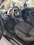  3  Smart Fortwo 2018 , 1250000 , 