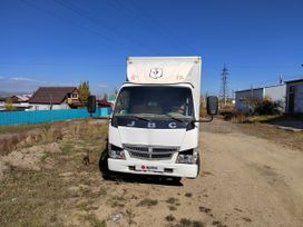   JBC SY1041 2007 , 900000 , 