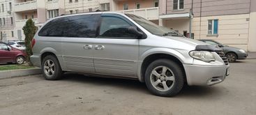  Grand Voyager